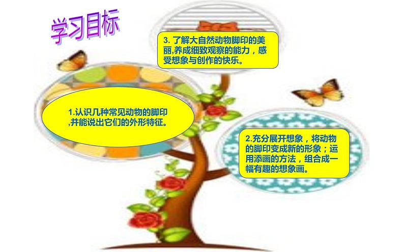 人教版二年级美术下册 10.脚印的联想课件PPT第5页