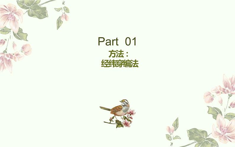 冀美版四年级上册美术 巧手穿编课件PPT第5页
