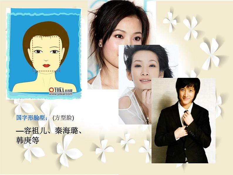 小学美术第16课:有特点的人脸-课件-(1)ppt课件第8页