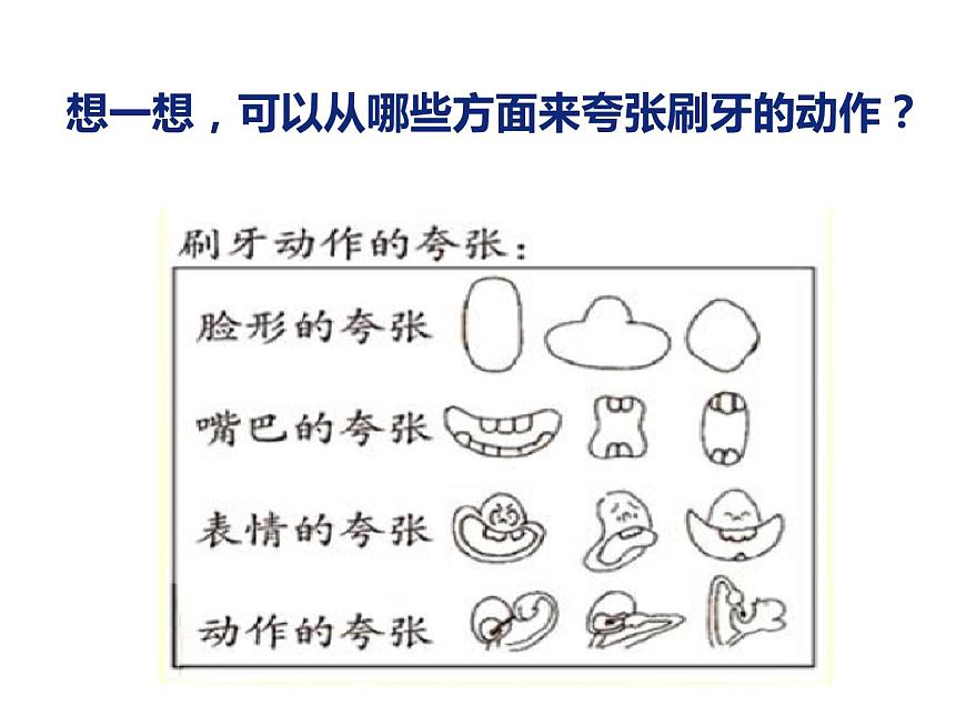 小學(xué)美術(shù)課件-第6課--我們的愛牙日-嶺南版--(18張PPT)-(1)ppt課件第7頁