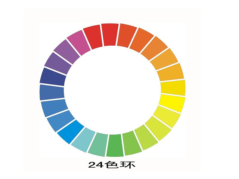 2022年小学 美术 冀美版 三年级下册 1. 原色和间色课件第5页