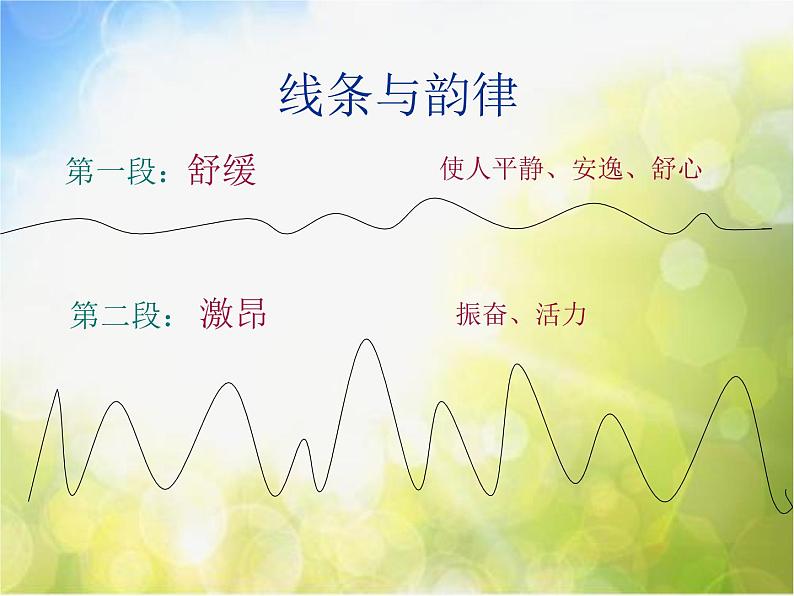 2022年小学生美术5.绘画作品中的线冀美版(16张)ppt课件第7页