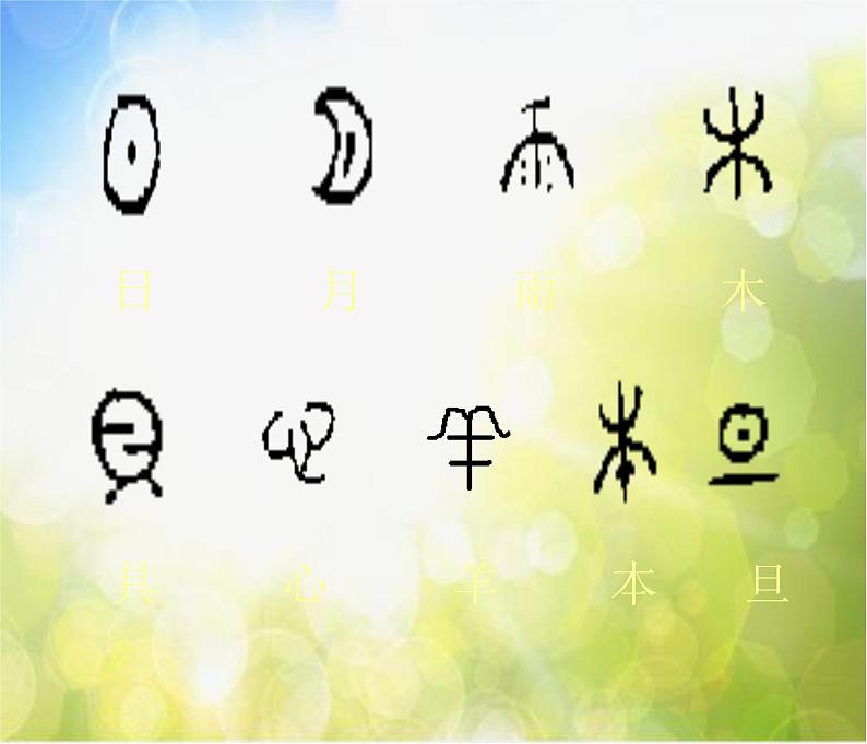 2022年小学 美术 苏少版 四年级下册 17 字的联想(19张)(1)ppt课件第3页