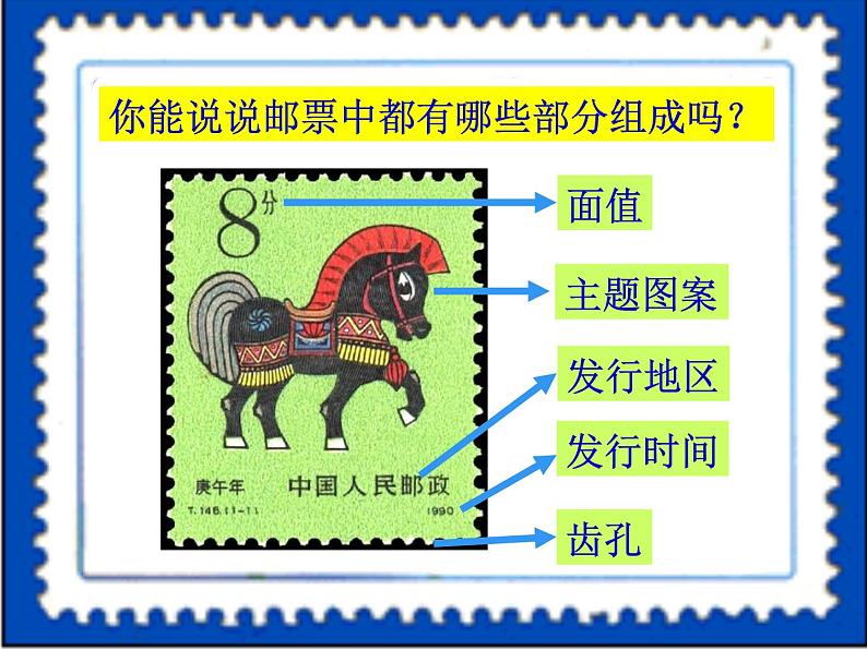 【课件】有趣的生肖邮票第6页