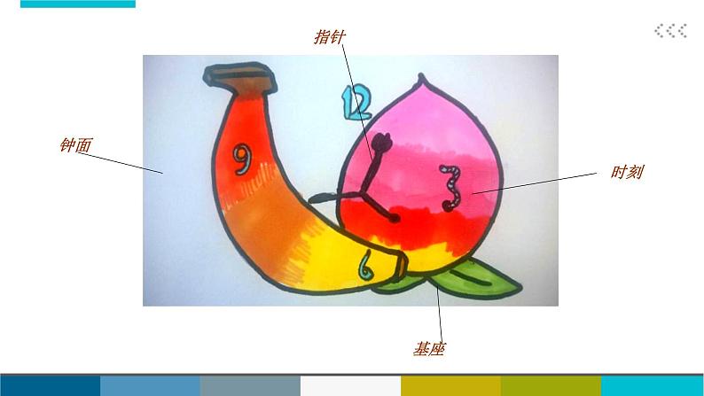 浙美版小学美术四年级下册 5.时钟造型设计 课件第6页