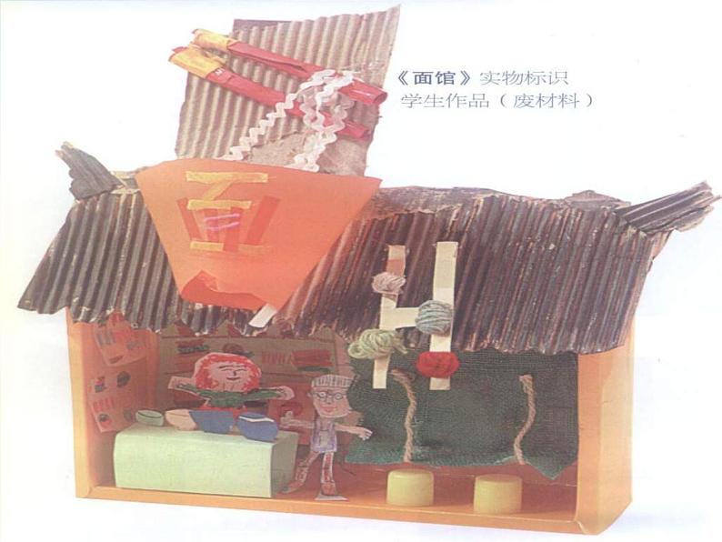 小学 / 美术 / 苏少版 / 六年级上册 / 17 实物标识课件-(2)04