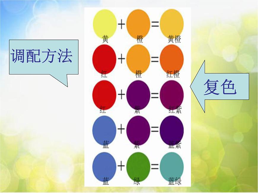 小學  美術(shù)  人教版  四年級上冊 《第2課畫家的調(diào)色板》PPT課件第4頁