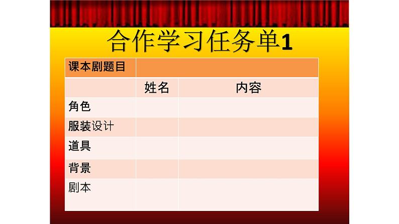 浙美版小学美术六年级下册 15.我们的课本剧 课件第5页