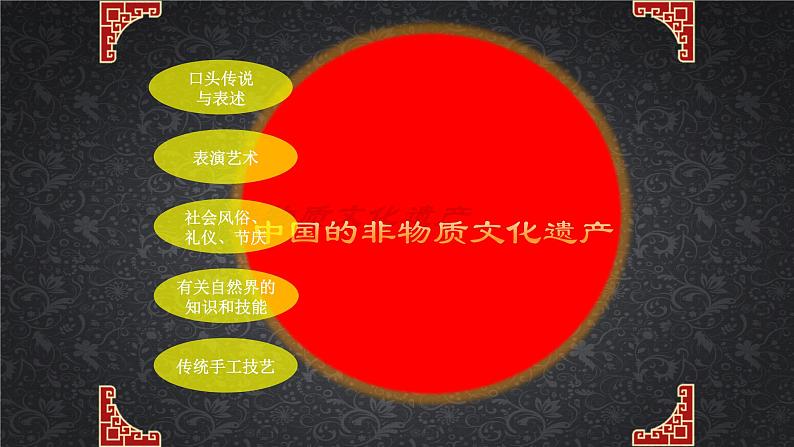 浙美版小学美术六年级下册 17.中国的非物质文化遗产 课件第3页