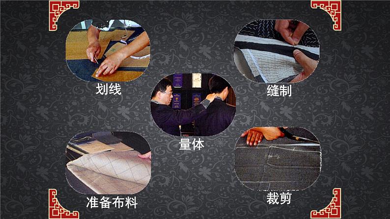 浙美版小学美术六年级下册 17.中国的非物质文化遗产 课件第5页