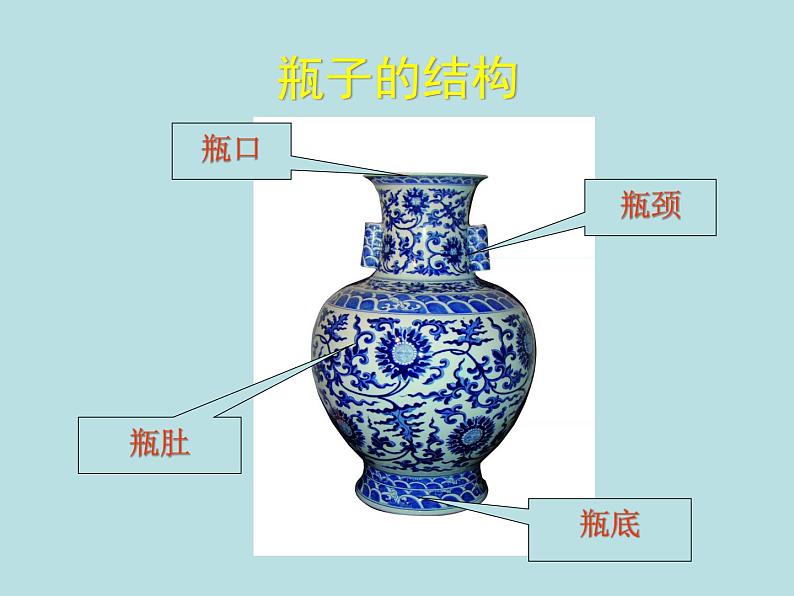 人美版一年级下册美术 6. 漂亮的瓶子(3) 课件第8页