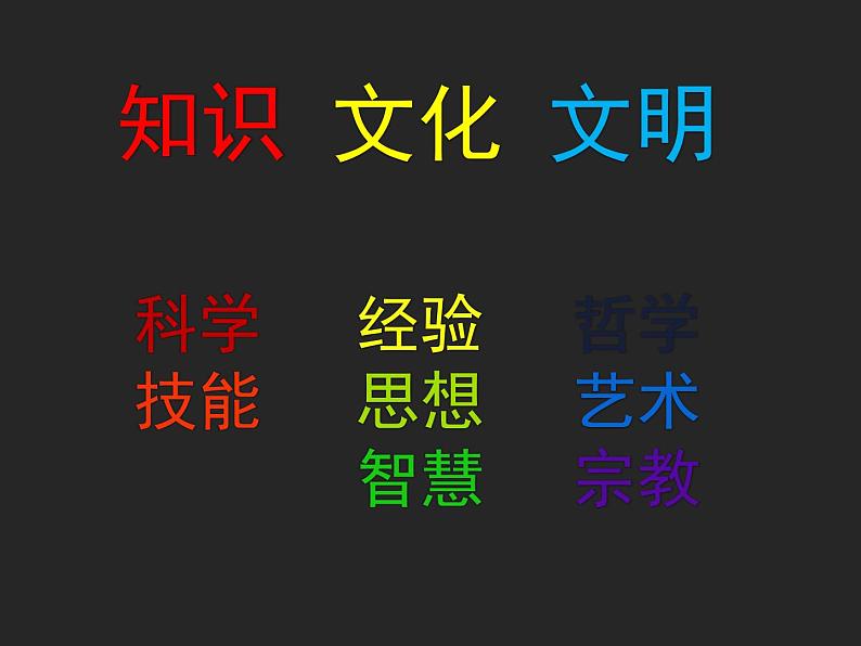 六年级美术下册课件-1追寻文明的足迹69-人美版(10张PPT)第2页