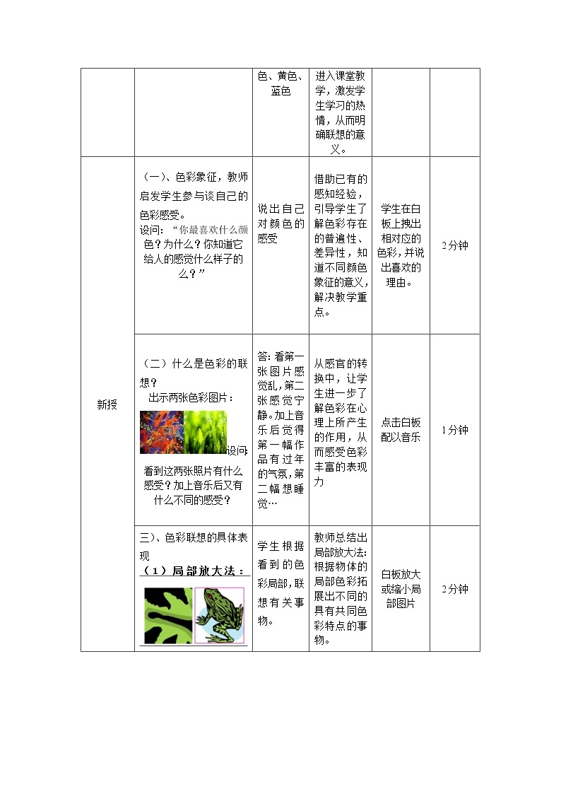 六年级下册美术教案-第1课  色彩的联想 ▏人美版（北京）  (1)03