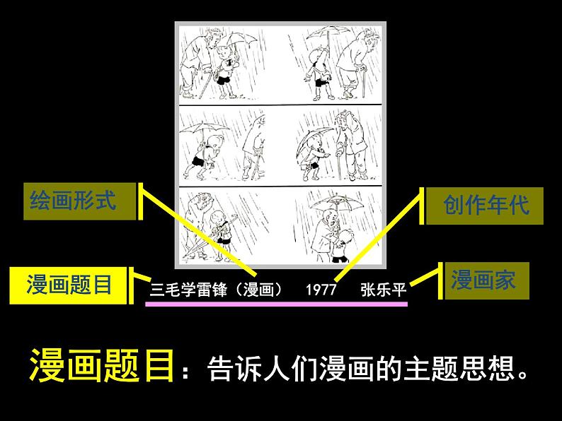 三年级上册美术课件-第8课 漫画欣赏(二) ▏人美版(北京)第8页