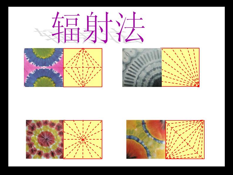 16. 印染“花布” 课件 (2)第4页