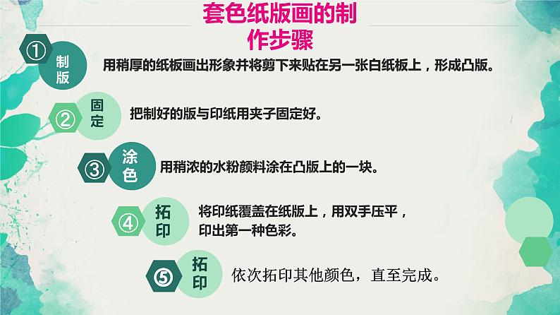 三年级下册美术课件第十七课 美丽的田野|广西版(14张PPT)第7页