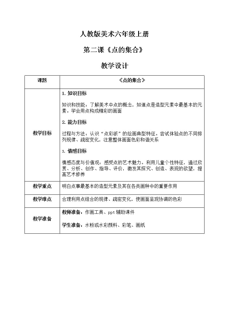 人教版小學(xué)美術(shù)六年級上第二課《點的集合》教學(xué)設(shè)計第1頁