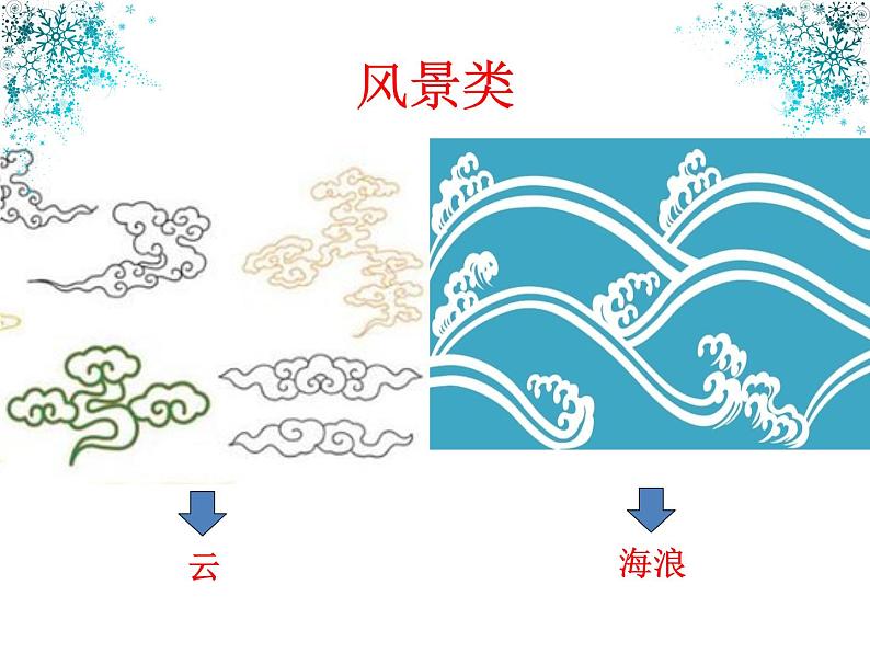 三年级下册美术课件第十四课 木勺上的纹样|广西版第7页