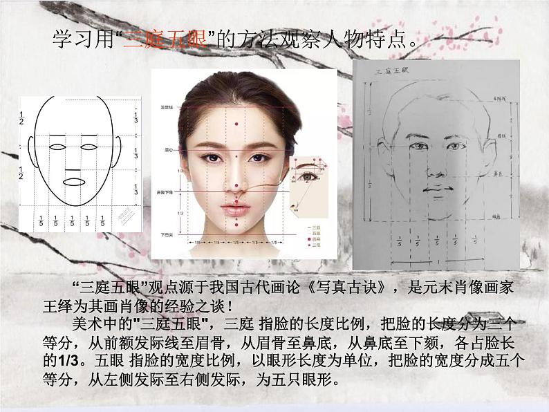 五年级美术下册课件-16有特点的人脸124-人美版(18张PPT)第7页