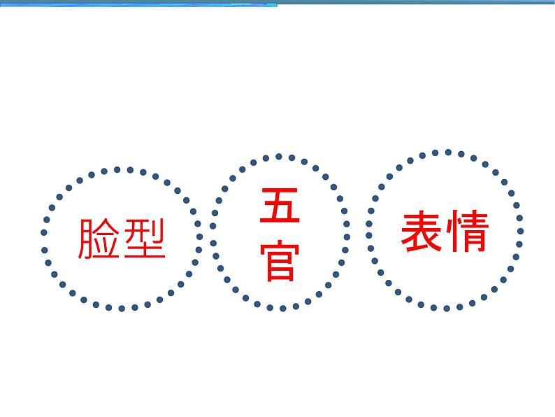 五年级美术下册课件-16有特点的人脸25-人美版(16张PPT)第5页