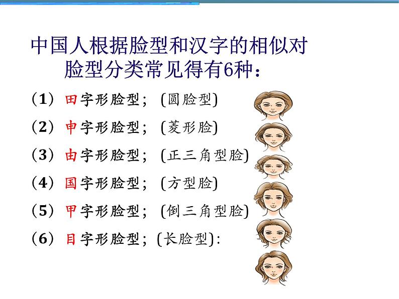 五年级美术下册课件-16有特点的人脸25-人美版(16张PPT)第7页