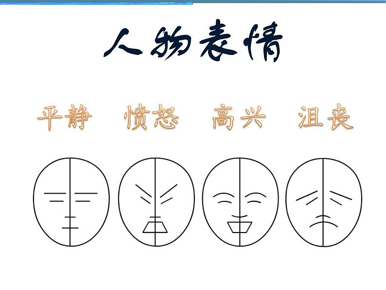五年级美术下册课件-16有特点的人脸25-人美版(16张PPT)第8页