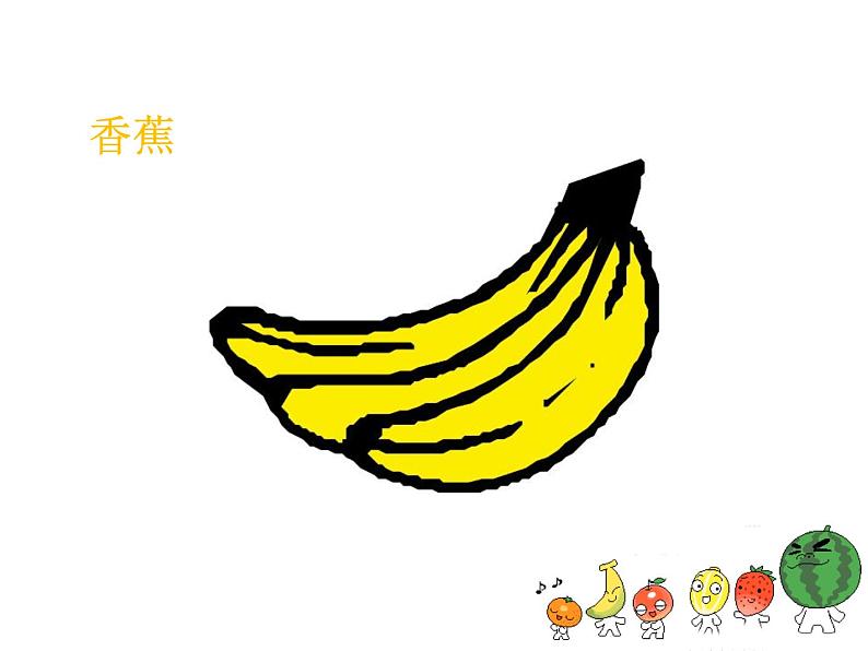 《好吃的水果》课件1第3页
