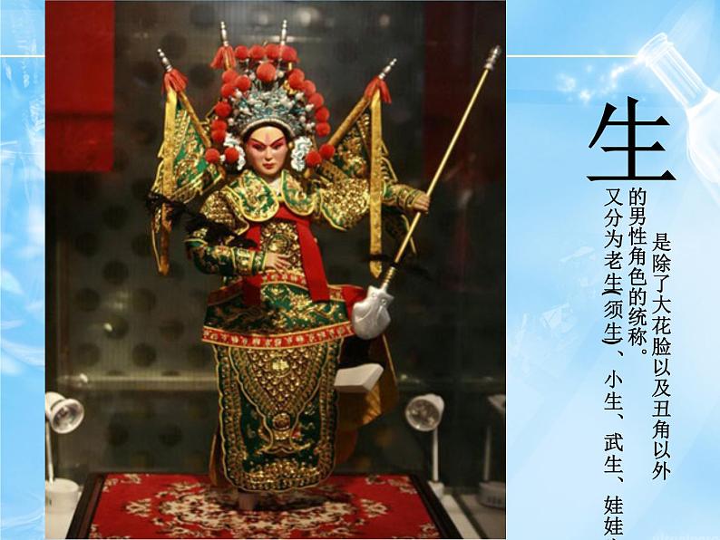 区分京剧中的角色第3页