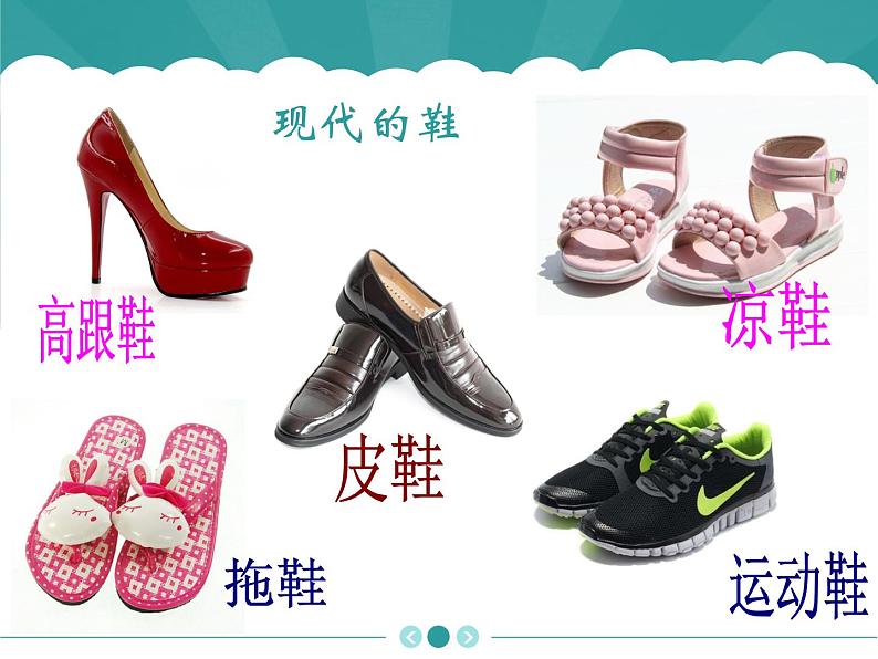 《各种各样的鞋》课件第4页