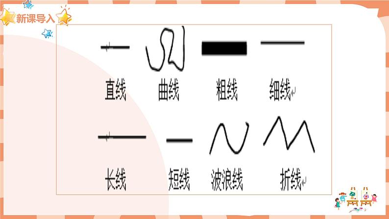 第四课《线与造型》课件 ppt+教学设计06