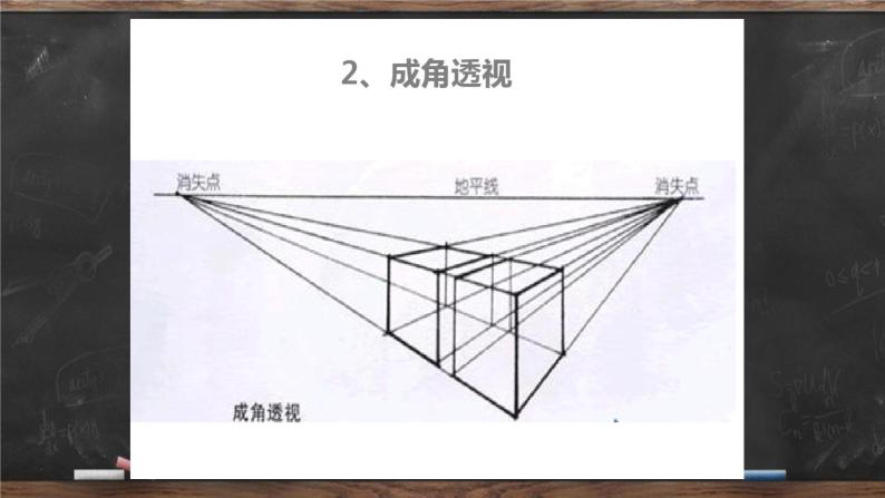 六年级上册美术课件-第12课  几何结构素描—正方体画法丨赣美版06