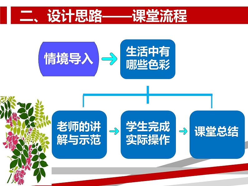 20五彩缤纷的生活 说课课件第4页