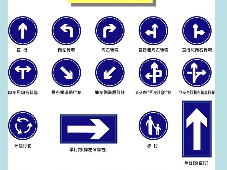 20认识图形标志 课件第6页