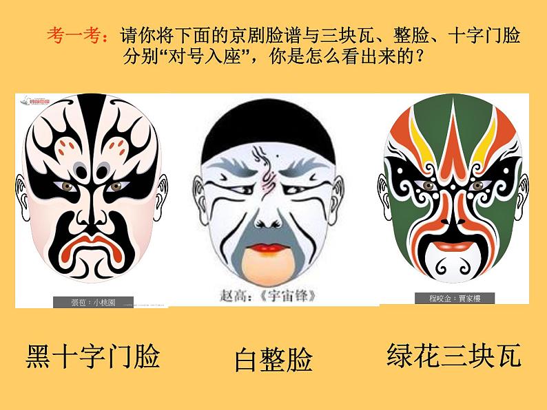 五年级下册美术课件-6画脸 |苏少版第6页