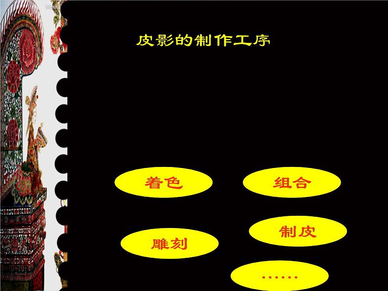五年级下册美术课件-7电影的始祖——皮影 |浙美版05