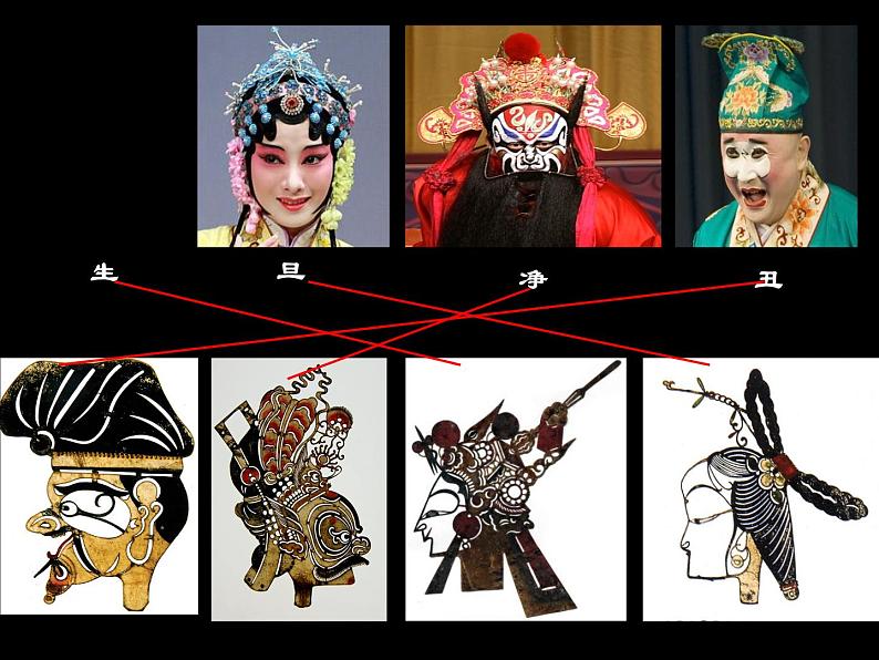 五年级下册美术课件-7电影的始祖——皮影 |浙美版07