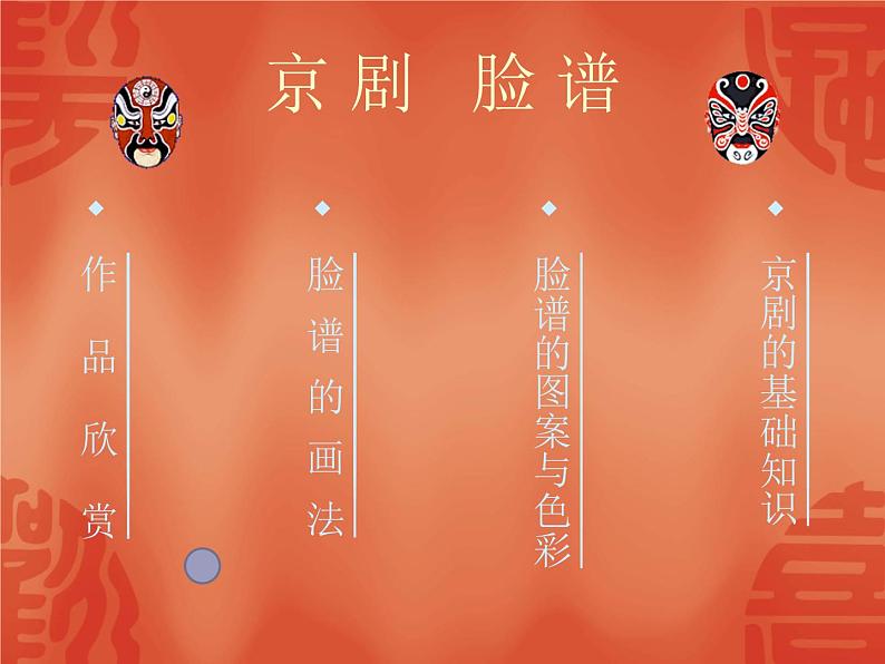 五年级下册美术课件-9.京剧与美术|冀教版(2014秋)第3页