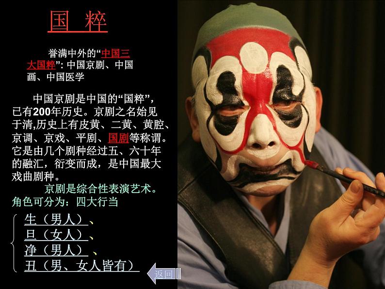 五年级下册美术课件-9.京剧与美术|冀教版(2014秋)第4页