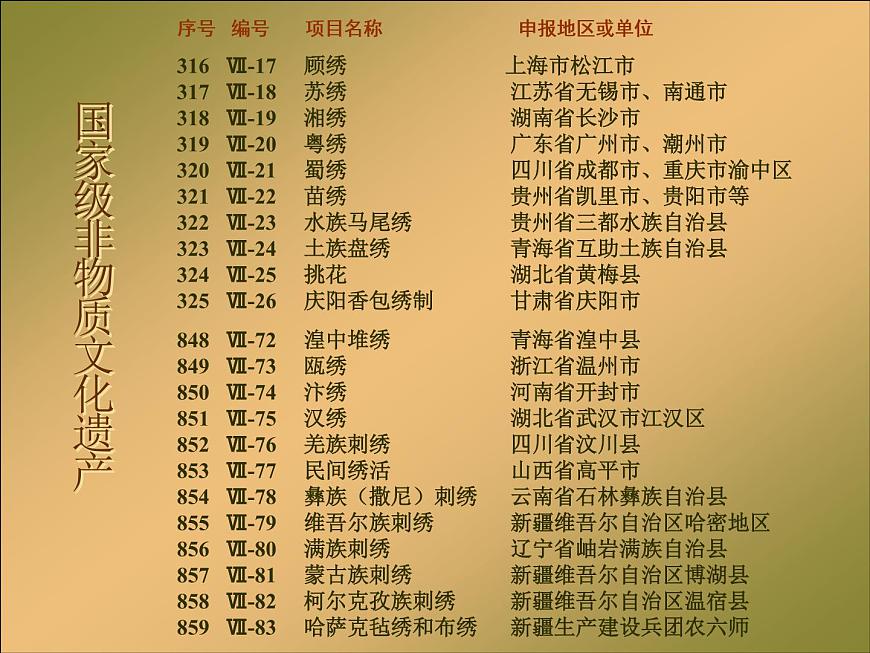 六年級下冊美術(shù)課件－5.縫縫繡繡｜冀教版（2014秋）第2頁