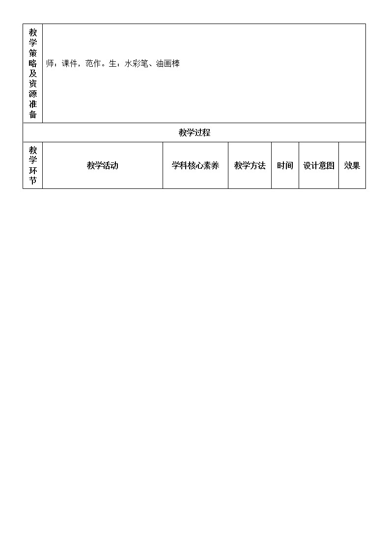 “双减”湘美版五年级美术下册6.彩云衣第2课时精品教案第2页