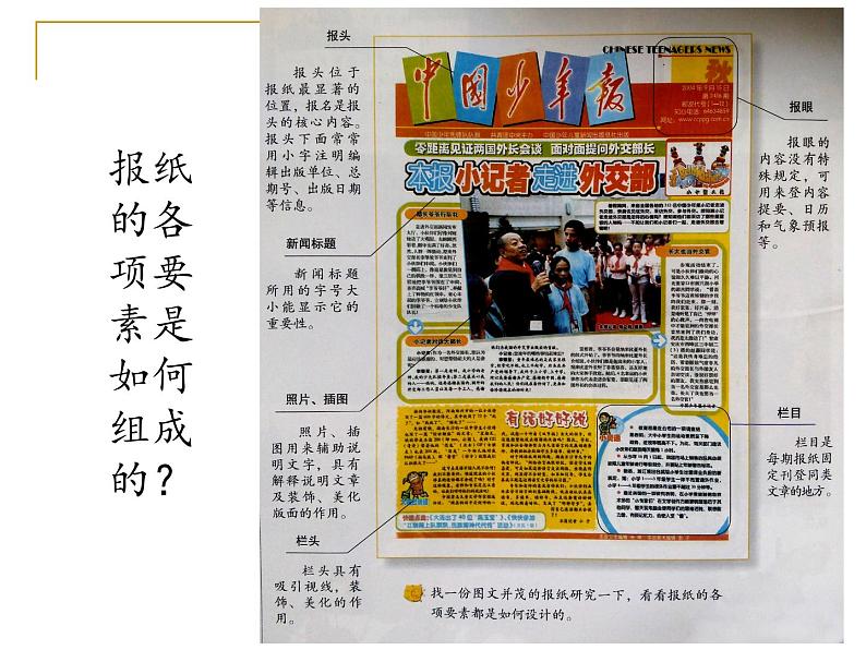 冀美版小学美术五下 3.设计手抄报 课件第3页