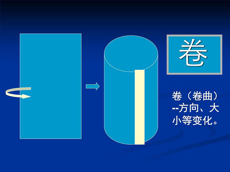 五年级下册美术课件-13.生动的纸造型 |岭南版第3页
