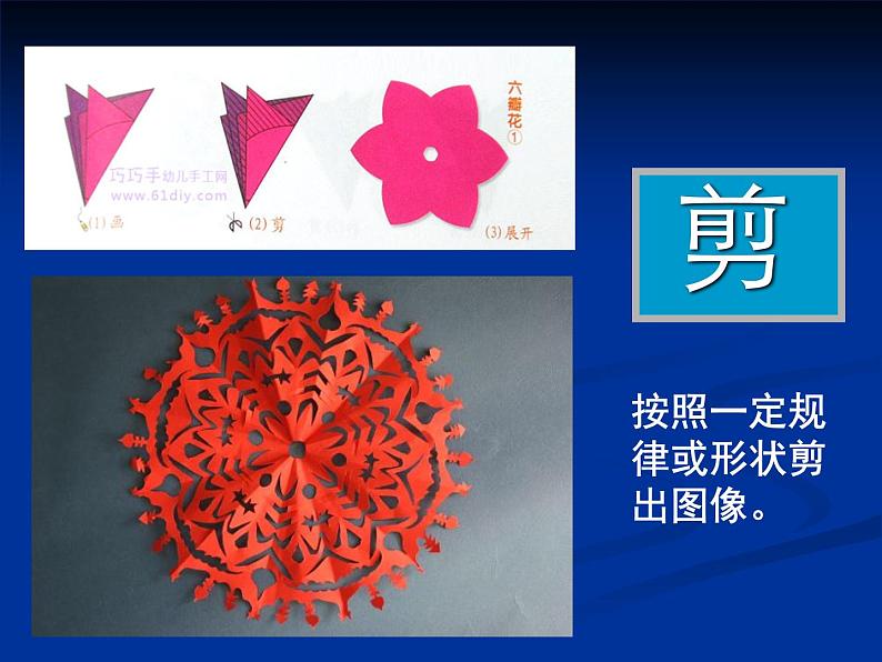 五年级下册美术课件-13.生动的纸造型 |岭南版第5页