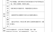 小学美术冀美版六年级下册12.灯造型设计教案