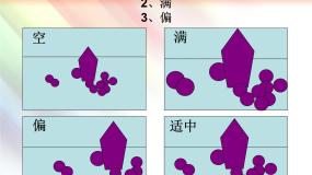 小学美术人教版五年级下册第4课 学构图集体备课ppt课件