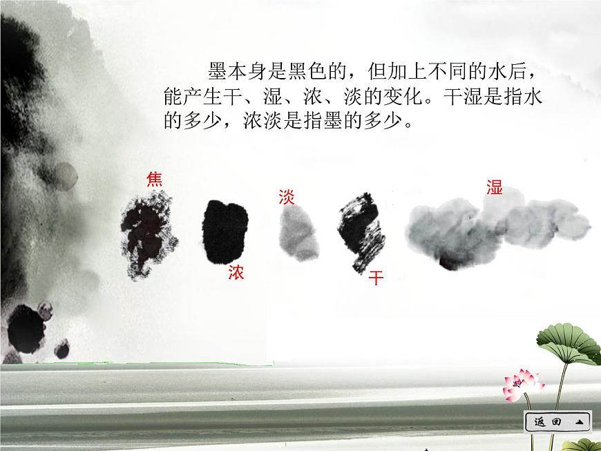 8彩墨游戲 課件第6頁(yè)