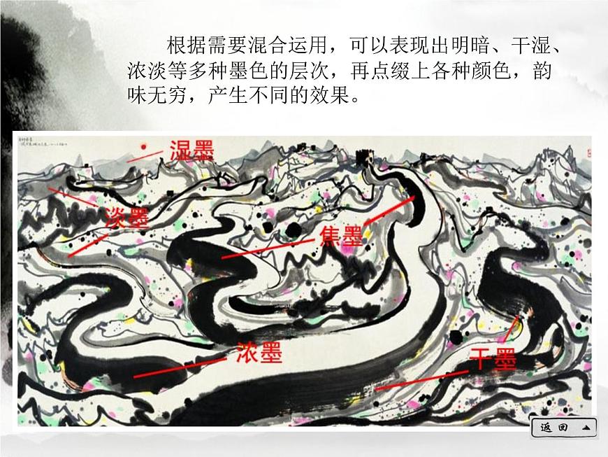 8彩墨游戲 課件第7頁(yè)