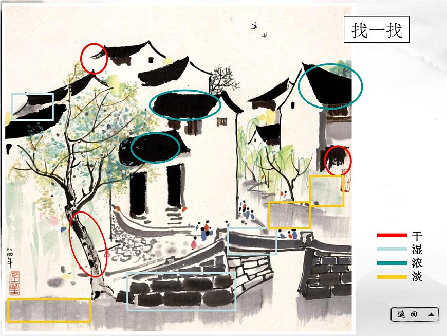 8彩墨游戲 課件第8頁(yè)