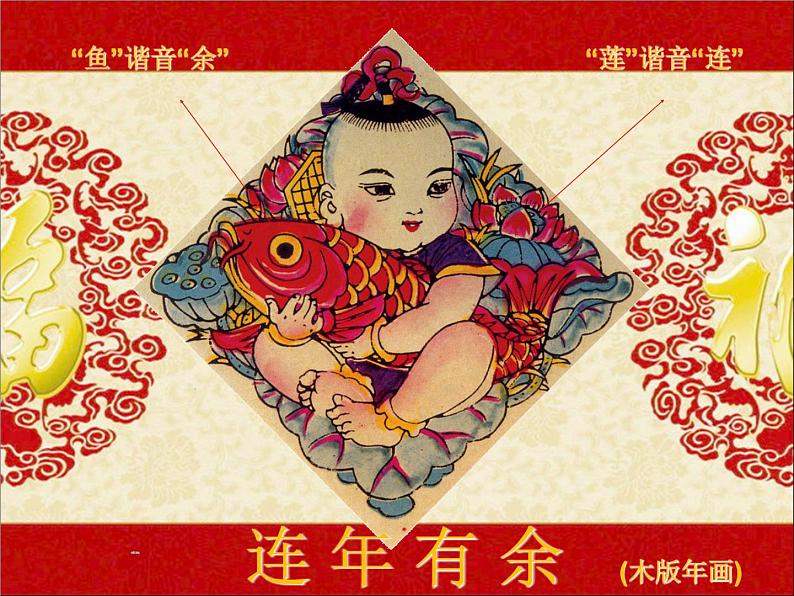 四年级下册美术课件-2 年年有余 |浙美版(2014秋)第3页