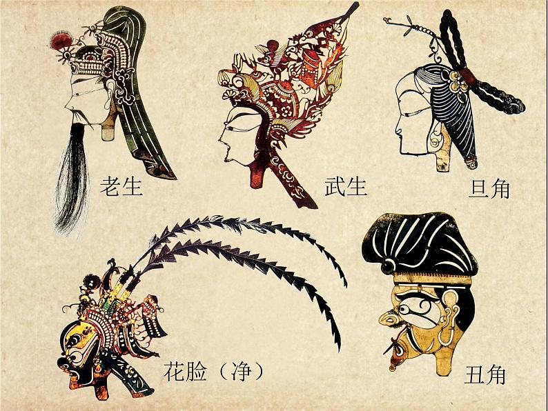 五年级下册美术课件-7电影的始祖——皮影 |浙美版(2014秋)03